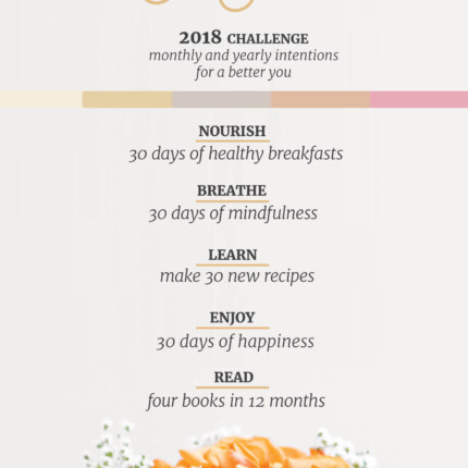 Participate in my ultimate self care and love challenge, the Sugar Salted challenge with monthly and yearly intentions for a better you.